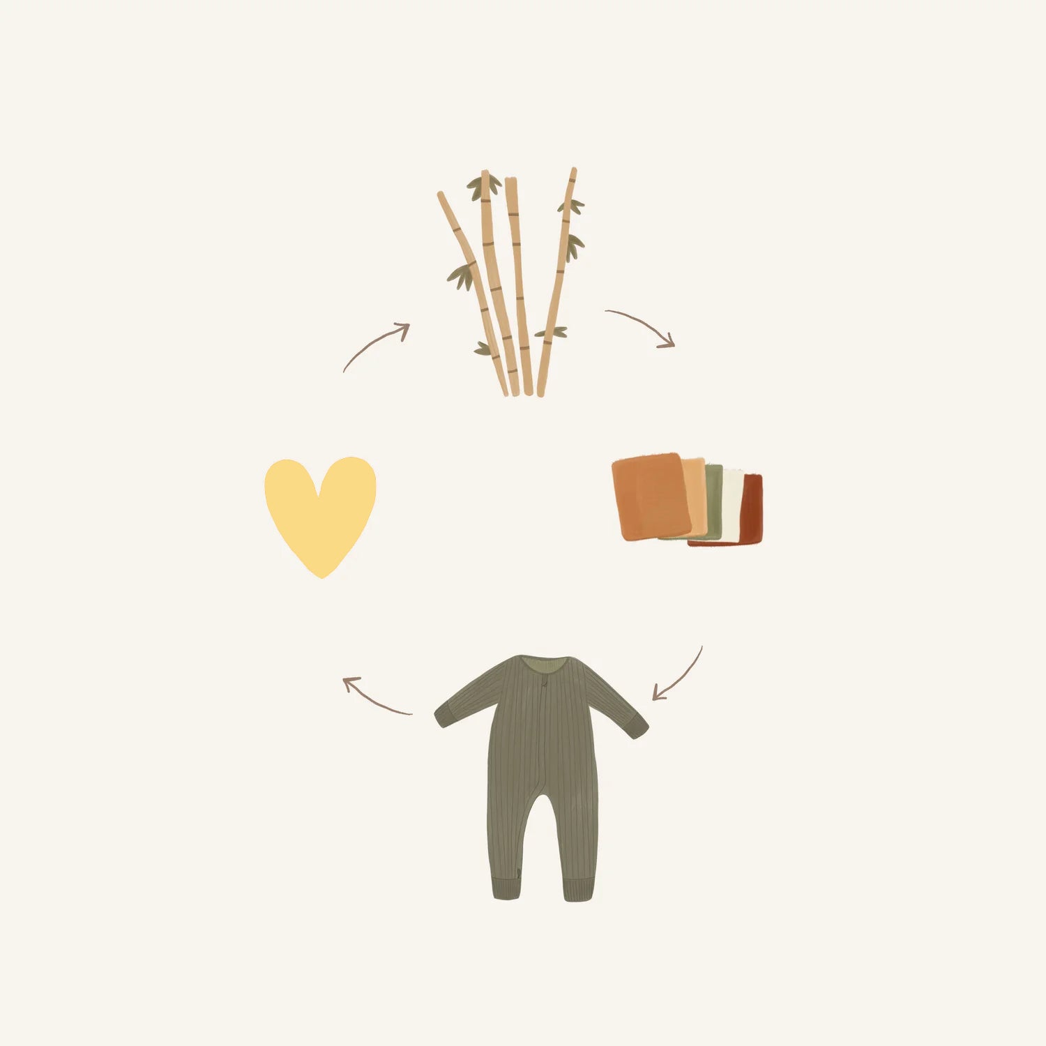 Why We Love Bamboo